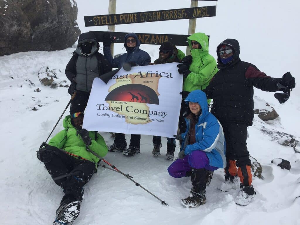 Kilimanjaro Height Mastery: Conquer the Peak - EAST