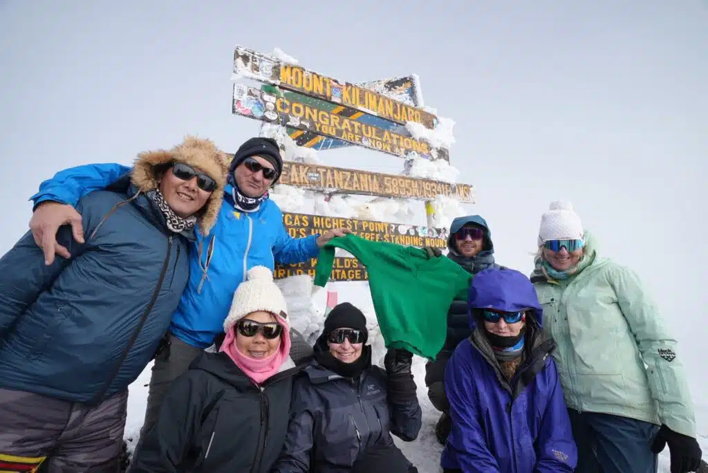 Mount Kilimanjaro Peak: 7 Epic Challenges Await! - EAST