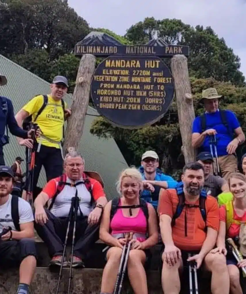 Peaks of Kilimanjaro: Ultimate Adventure in 7 Days- EAST