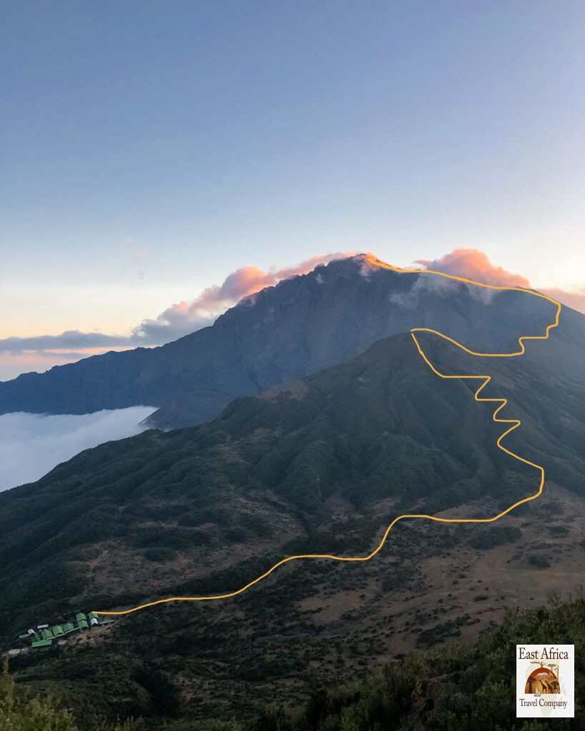 Mount Meru Mount Meru