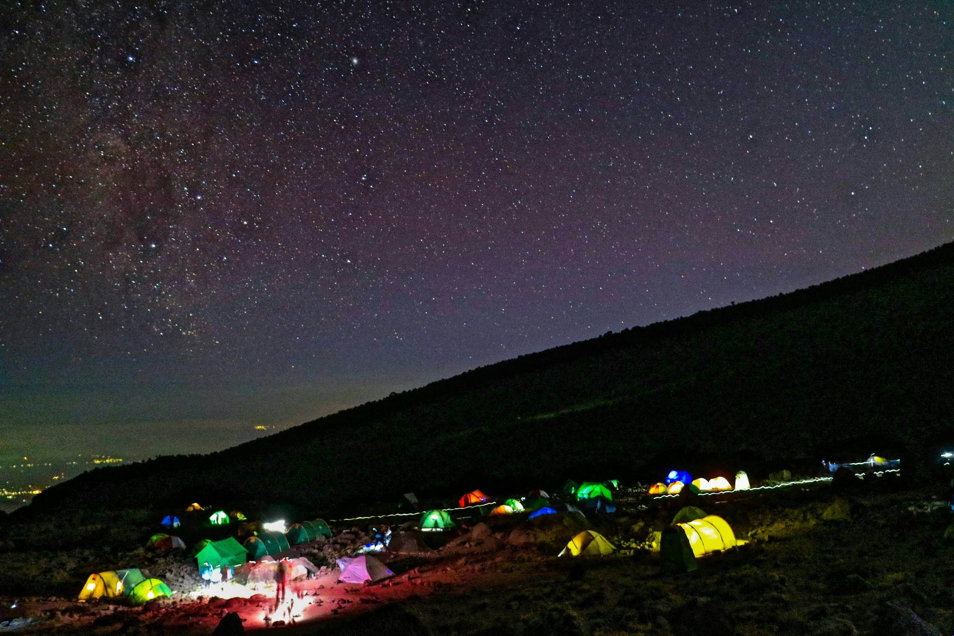 Mt Kilimanjaro in Tanzania: 5 Best Treks Mt Kilimanjaro in Tanzania - EAST